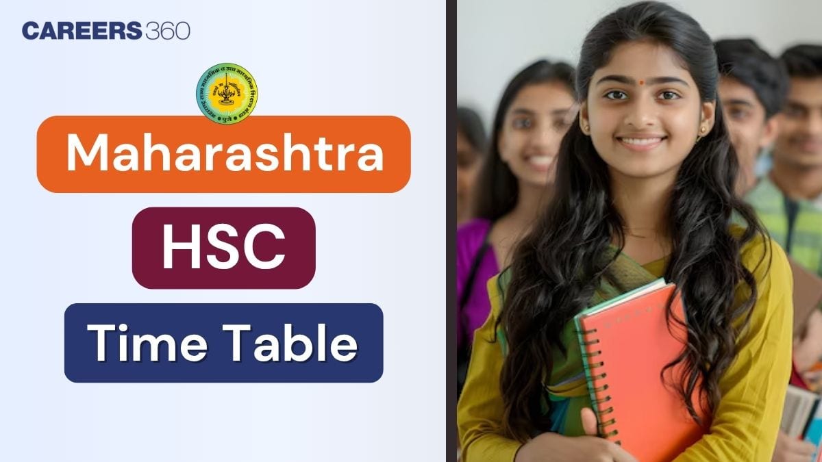 Maharashtra HSC Time Table 2026, Check 12th Science, Arts, Commerce Exam Dates PDF